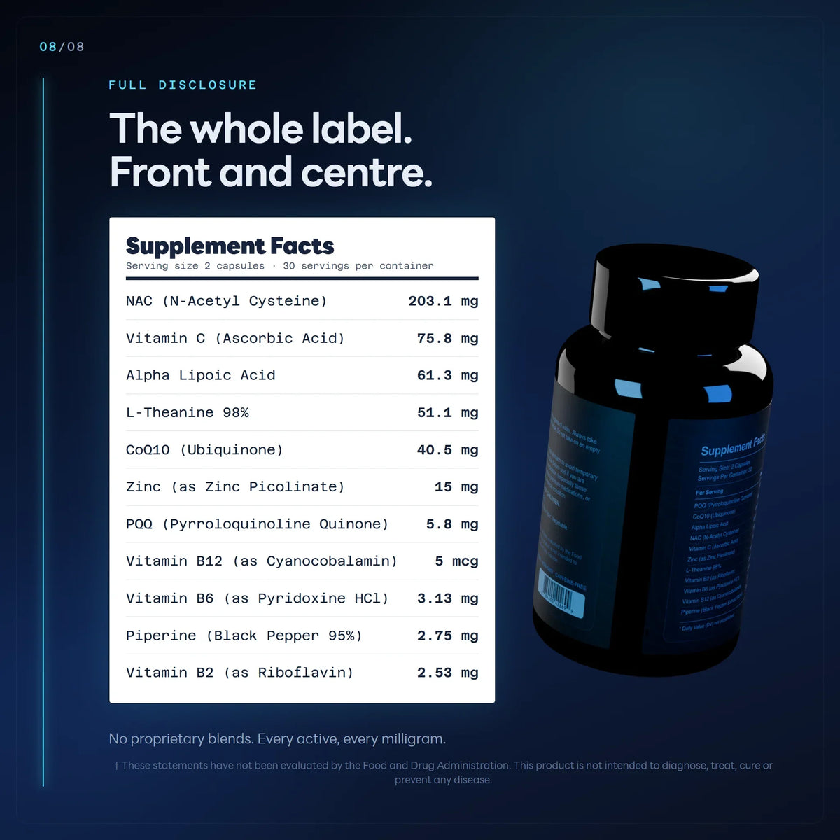 Mitoxid Supplement Facts panel listing all eleven actives and doses